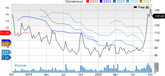 Baidu vs Meta: Pertarungan Raksasa AI untuk Peluang Investasi Masa Depan