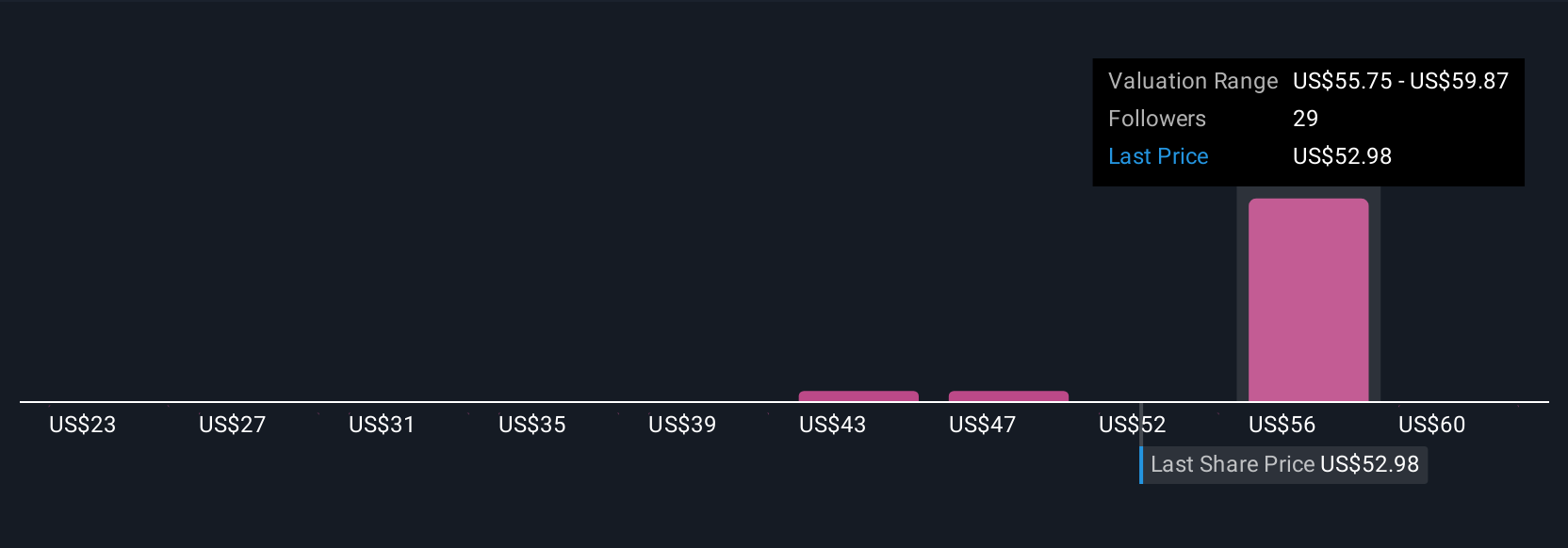 Optimisme Harga Saham Flex Naik, Peluang dan Risiko di Segmen AI dan Otomotif