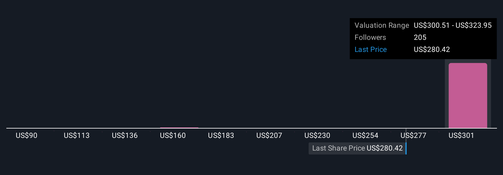 Zscaler Kembangkan Model Keamanan Zero Trust untuk Lindungi Data Kesehatan