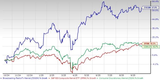 Industri Penyiaran TV dan Radio Raih Untung dari Konten Digital Meski Hadapi Tantangan