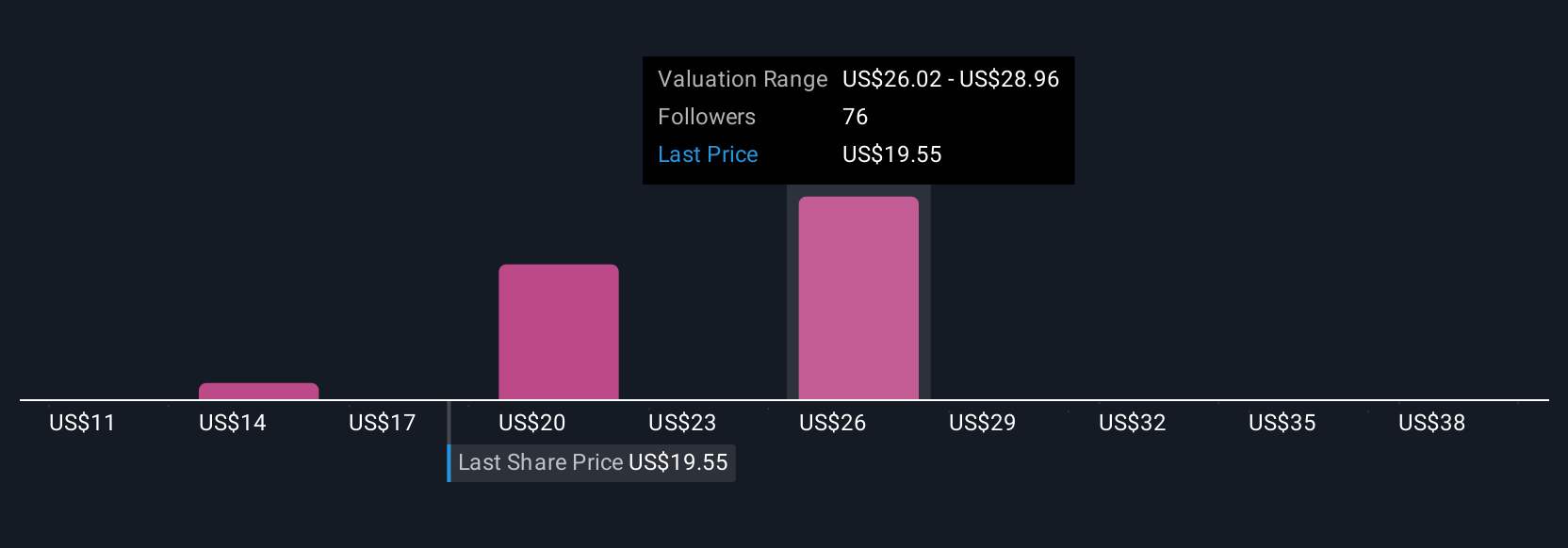 Peluncuran Athena by Zeta: Inovasi AI yang Perkuat Posisi Zeta Global di Pasar