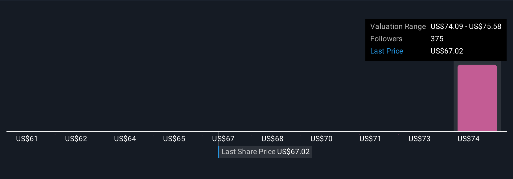 Inovasi Cisco Silicon One P200 Dorong Pertumbuhan AI, Tapi Risiko Pelanggan Besar Tetap Ada