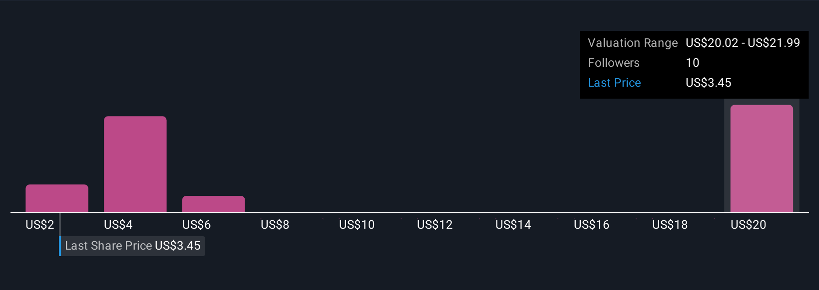 Strategi CareCloud Memperkuat Dividen dan Perluas Teknologi Kesehatan Rumah Sakit