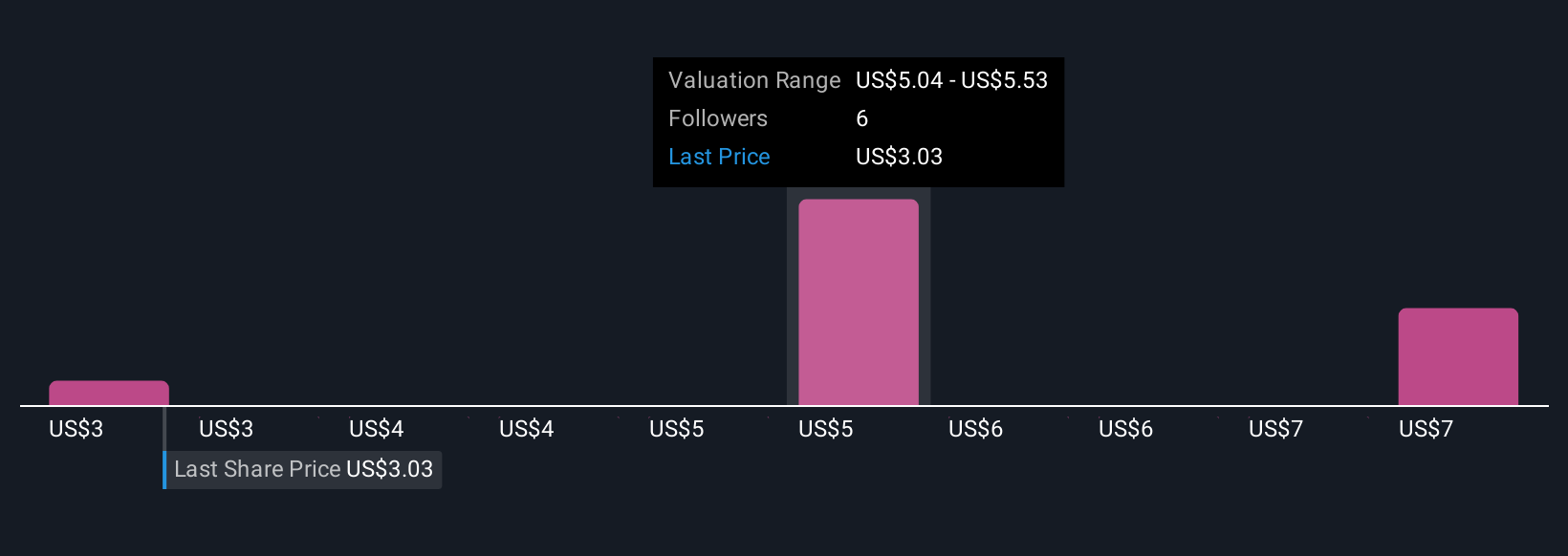 Bitcoin Depot Tunjukkan Kepatuhan Ketat dan Lindungi Lansia di Crypto ATM