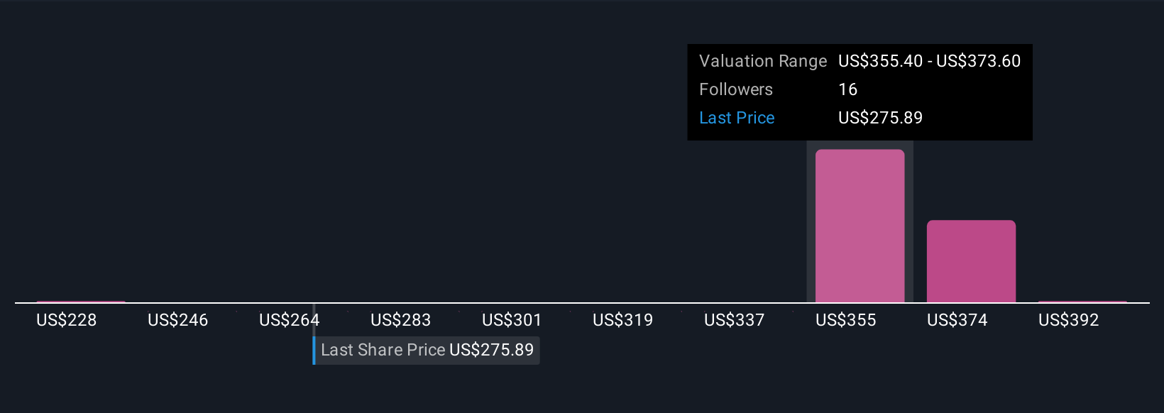 ODW Logistics Adopsi Robot Otomatisasi Zebra, Dorong Modernisasi Rantai Pasok