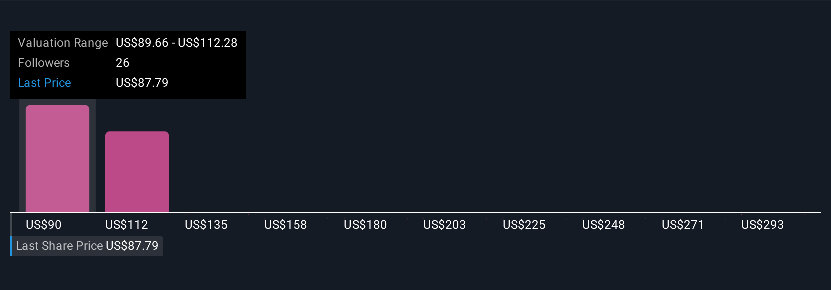 Elastic Investasi Besar di AI dan Beli Kembali Saham, Siap Tembus Pasar AI Generatif