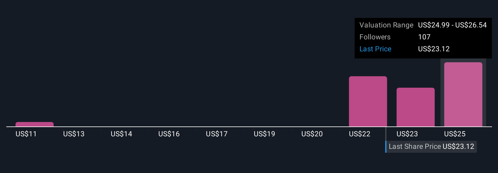 IREN Bertransformasi Menuju Pasar AI dengan Kontrak GPU NVIDIA Multi-Tahun