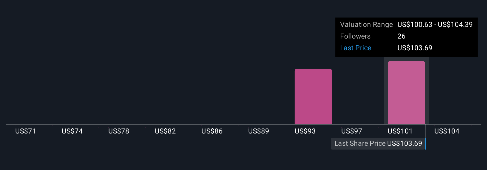 BNY Mellon Dorong Transformasi Digital dengan Pilot Tokenized Deposits dan Blockchain