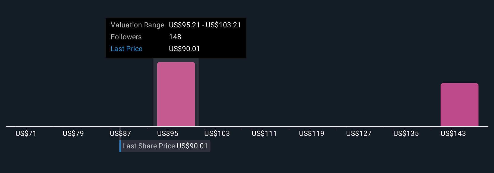 Baidu Naik Daun: Kemajuan AI dan Robotaxi vs Tantangan Bisnis Iklan