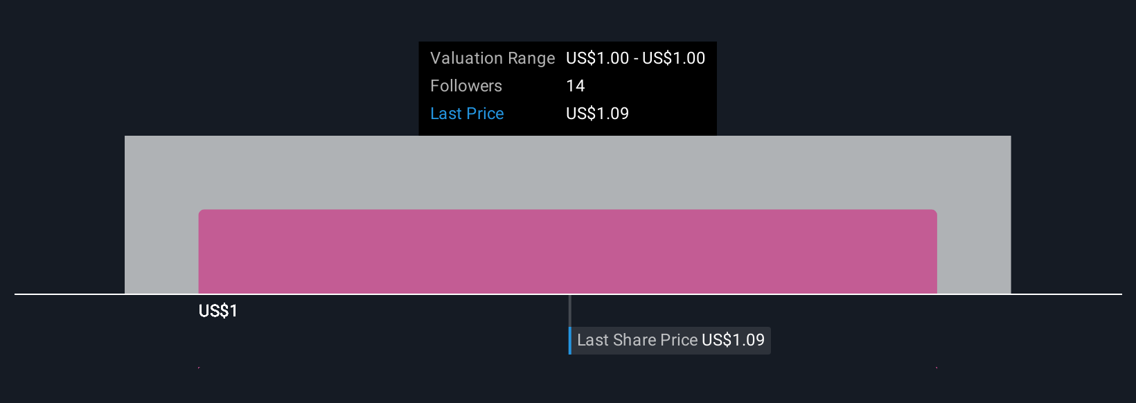 Dragonfly Energy Kembangkan Baterai Lithium dan Manufaktur di Nevada