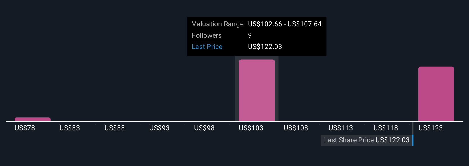Kepemimpinan Baru Primoris: Peluang dan Tantangan di Pasar Energi Terbarukan