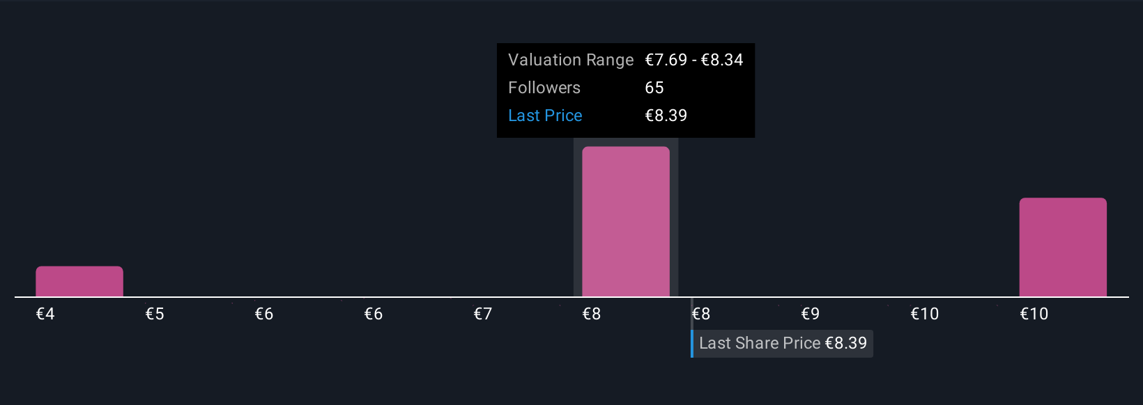 Banco Santander dan Stablecoin: Masa Depan Digital Perbankan Global
