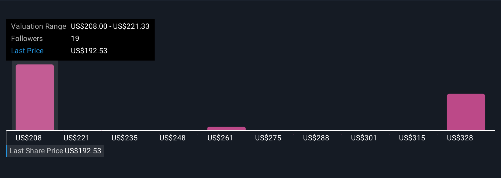 Strategi Becton Dickinson Manfaatkan Otomasi dan Bukti Klinis untuk Pertumbuhan Masa Depan