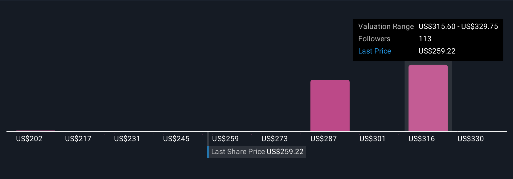 Kemitraan AI Gemini Accenture dan Google Cloud Dorong Pertumbuhan Masa Depan