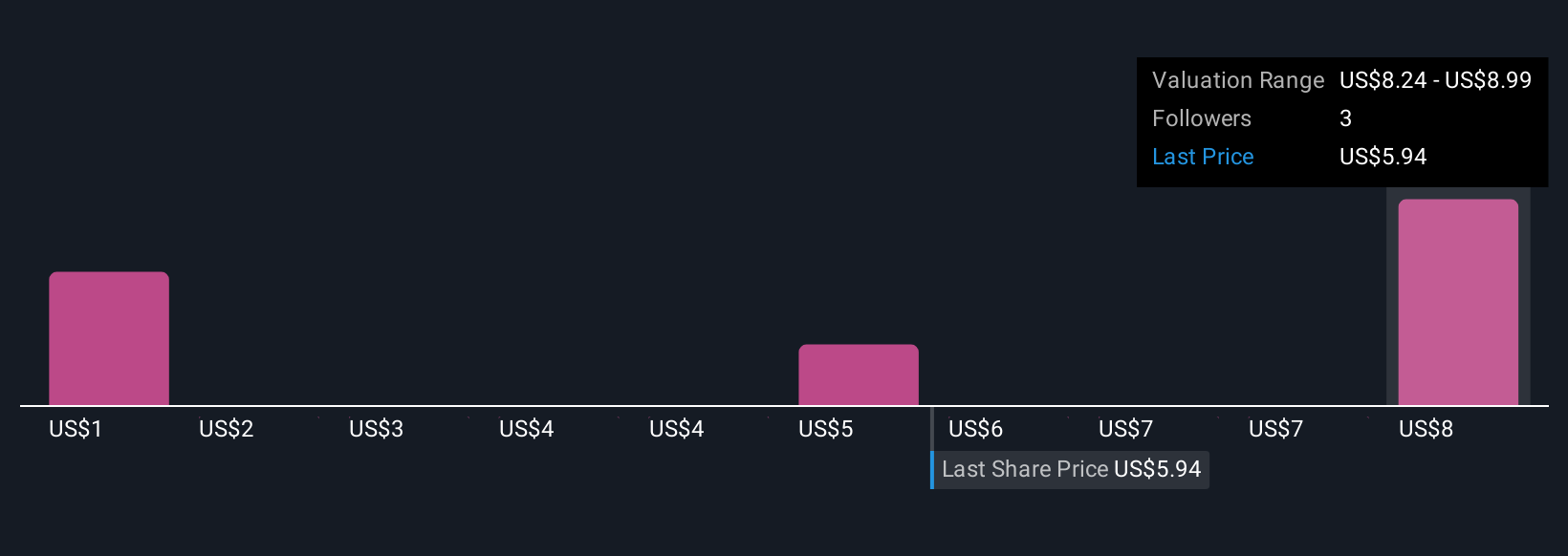 ZenaTech Kembangkan Drone AI Berbasis Komputasi Kuantum, Harapan dan Risiko Besar