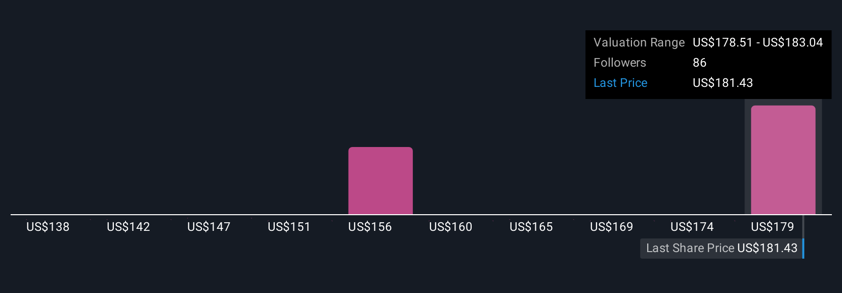 Hershey Dorong Pertumbuhan Lewat Produk Baru dan Saluran Convenience Store