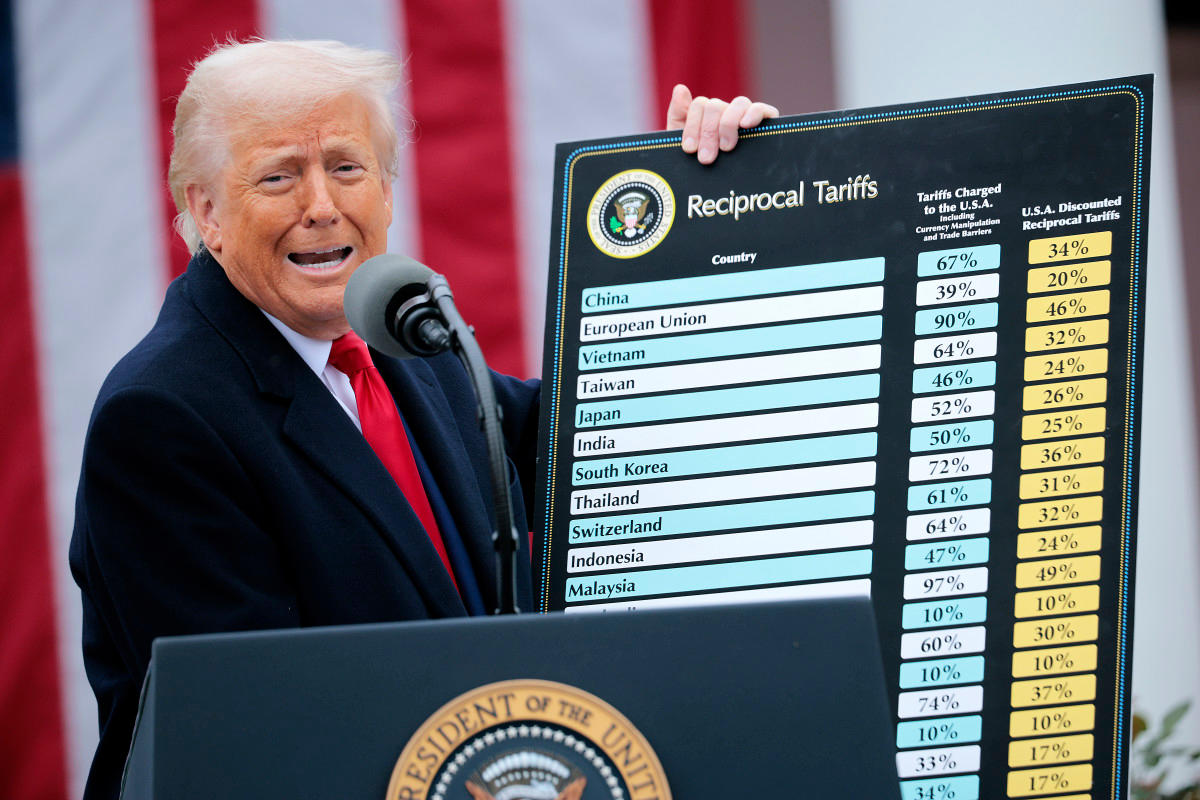 Tarif Trump Guncang Pasar Kripto, Analis Prediksi Koreksi Besar Lagi