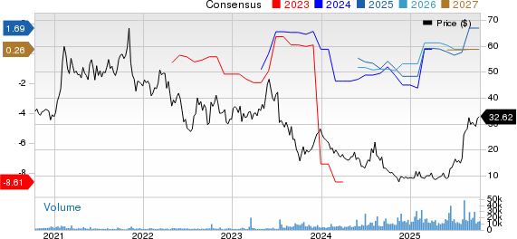 Viasat Perkenalkan Teknologi Komunikasi Tempur Mobile Canggih di AUSA 2025