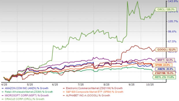 Amazon Quick Suite: Peluang dan Tantangan AI Agent di Dunia Perusahaan