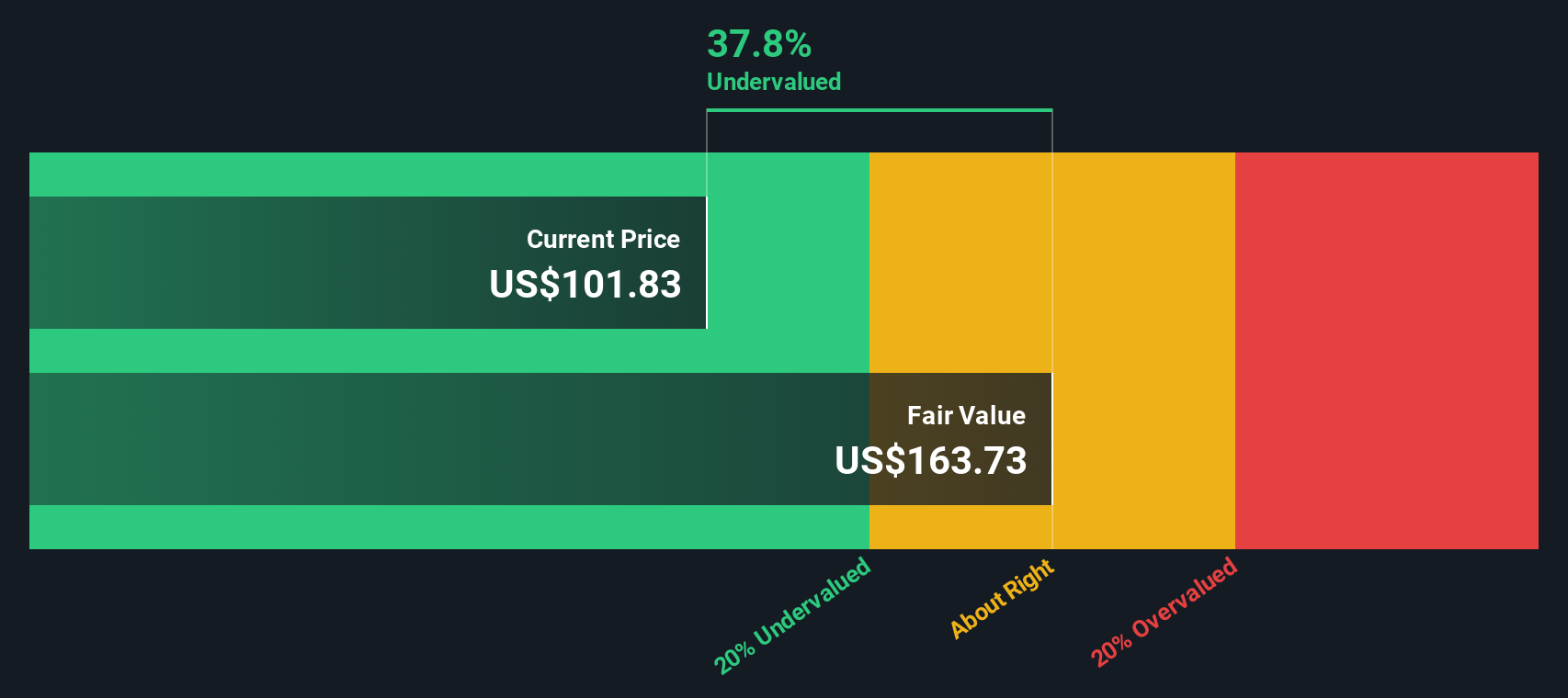 Memahami Nilai Saham Roku: Antara Peluang dan Risiko dalam Pasar Streaming