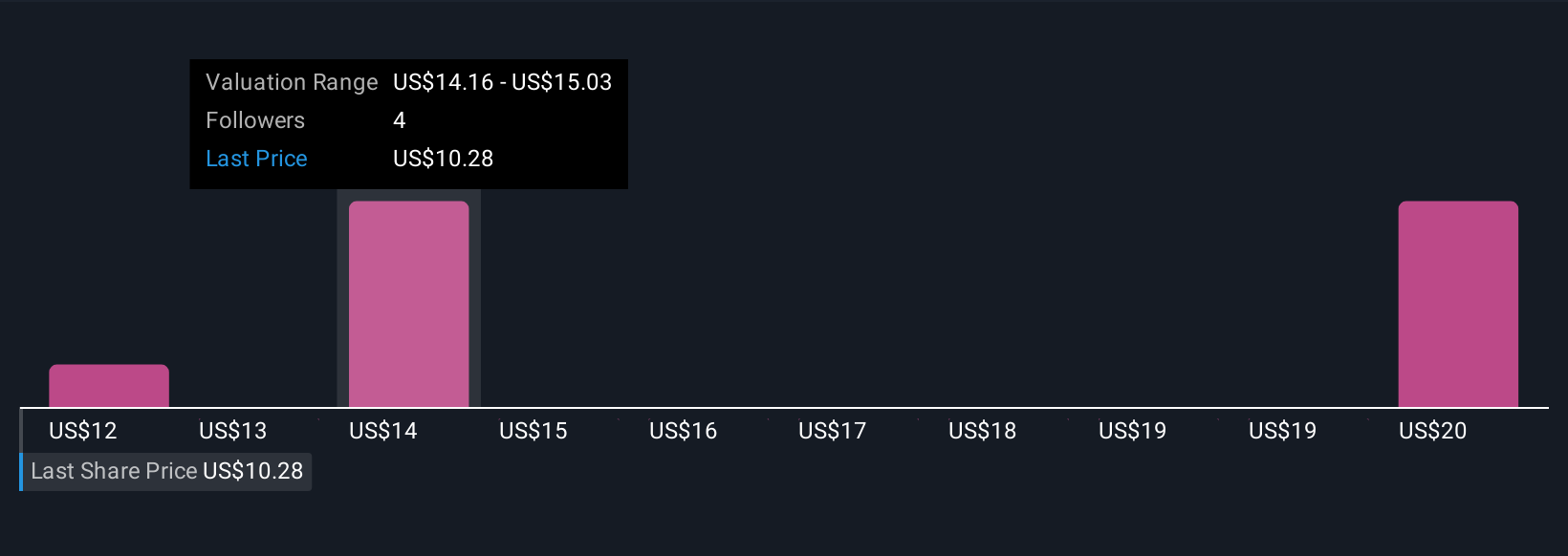 ZoomInfo Perkuat Bisnis dengan Copilot Workspace Berbasis AI yang Terpadu