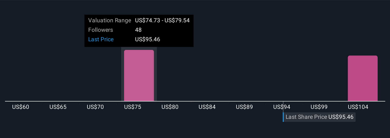 Peluncuran Layanan Baru Schwab Perkuat Pertumbuhan dan Diversifikasi Pendapatan