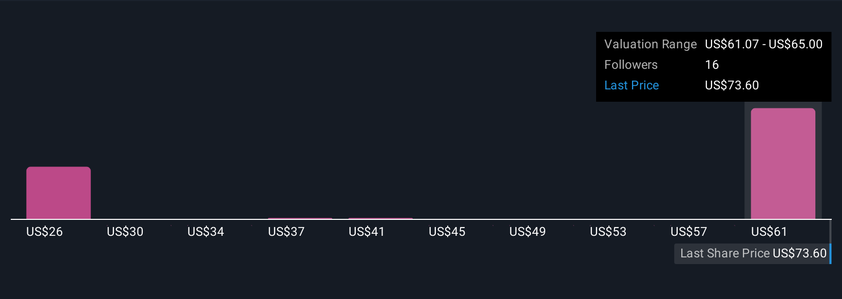 Lattice Semiconductor Perkuat Keamanan Chip dengan FPGA Pasca-Kuantum Baru