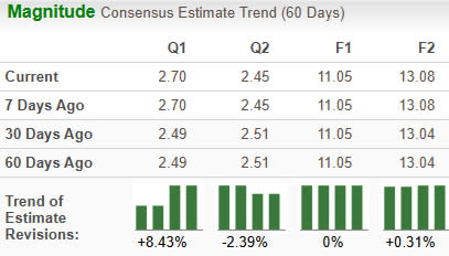 Jabil vs Arista: Siapa Juara Bisnis Teknologi dan Jaringan AI di 2025?