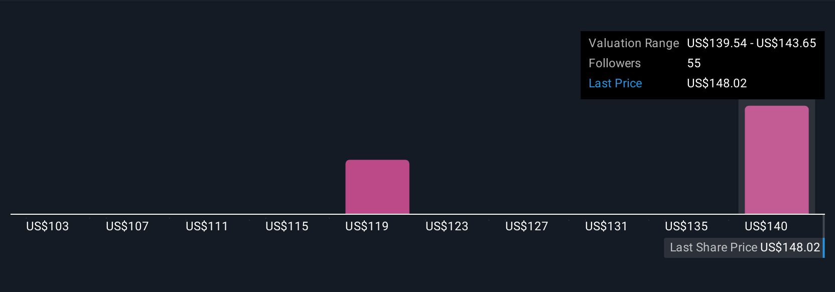 Morgan Stanley Perluas Akses Kripto, Siap Hadapi Tantangan Investasi Global