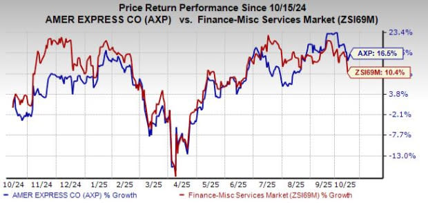 American Express Luncurkan Sistem Pembayaran Pajak Berhadiah untuk Bisnis di Selandia Baru
