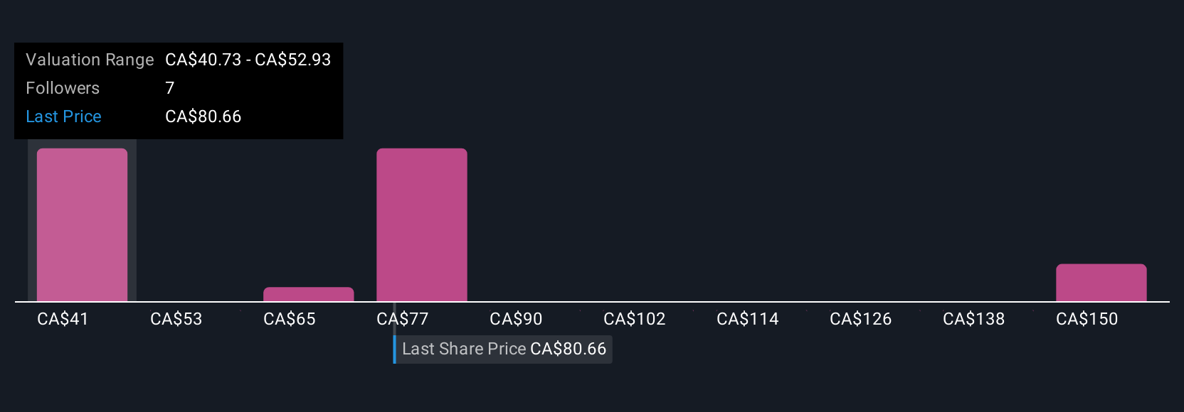 Kemitraan 5 Miliar Dolar Brookfield dan Bloom Energy Dorong Infrastruktur AI Bersih