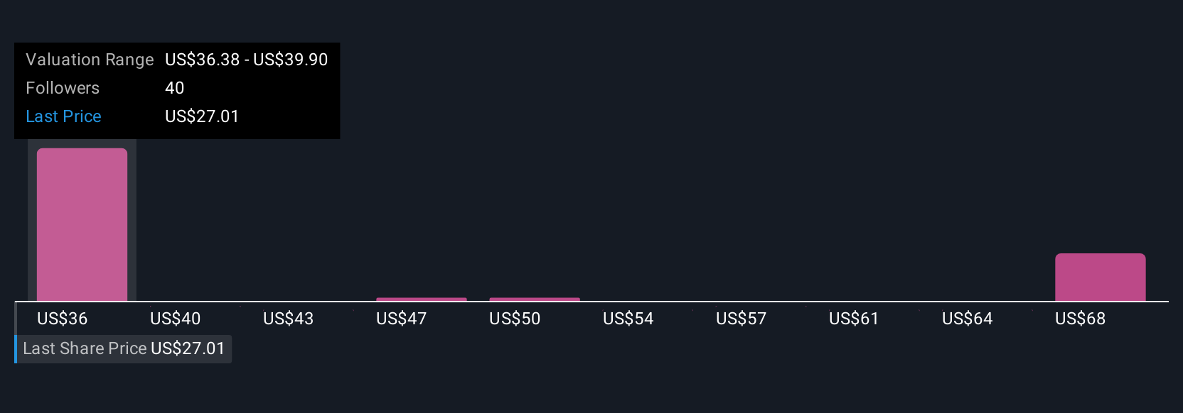 Perubahan Kepemimpinan dan Inovasi AI Dorong Pertumbuhan Five9 di Pasar Eropa