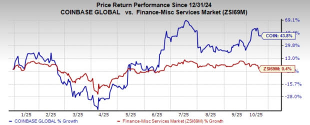 Coinbase Incar Akuisisi BVNK, Langkah Besar untuk Dominasi Stablecoin