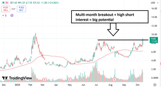 BigBear.ai dan Kemitraan Palantir: Masa Depan AI di Keamanan Nasional