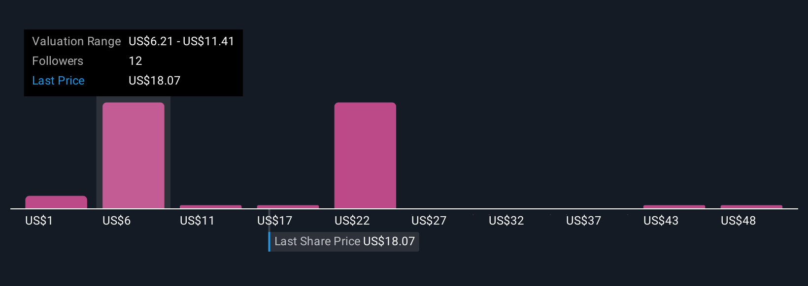 Aeva Technologies Meluncurkan Dataset Terbuka LiDAR untuk Dorong Inovasi Otomasi