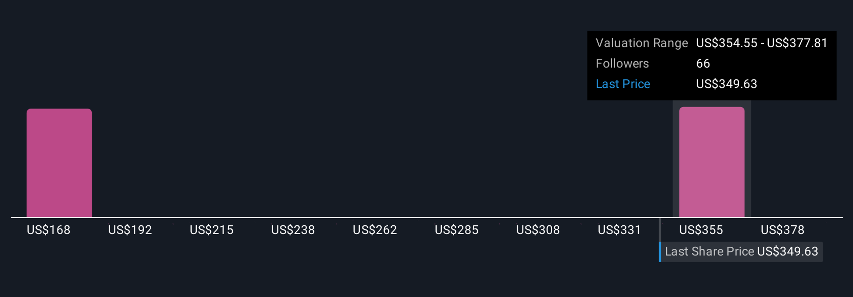 Cadence Design Systems: Peluang AI dan Tantangan Perdagangan AS-China di Tahun 2025
