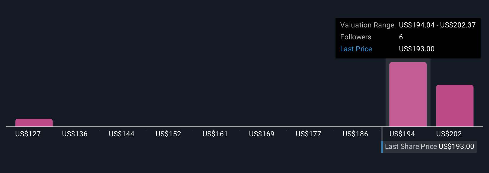 Virtus Investment Partners: Tantangan dan Peluang di Pasar Pengelolaan Aset Modern