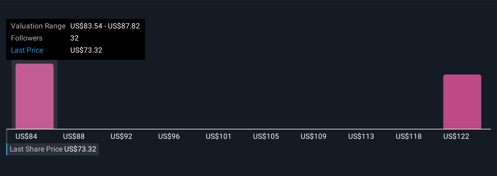 Trip.com dan Live Nation Kolaborasi Hadirkan Paket Perjalanan Musik Untuk Milenial Asia