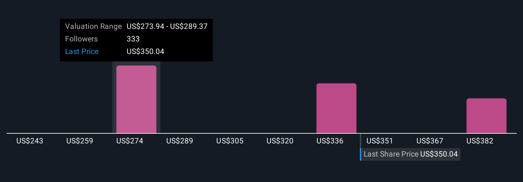 Visa Percepat Integrasi AI dan Ubah Strategi Biaya Pedagang di Era Digital
