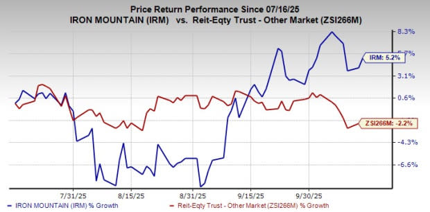 Iron Mountain Kolaborasi dengan McLaren untuk Digitalisasi Arsip Legendaris 2025