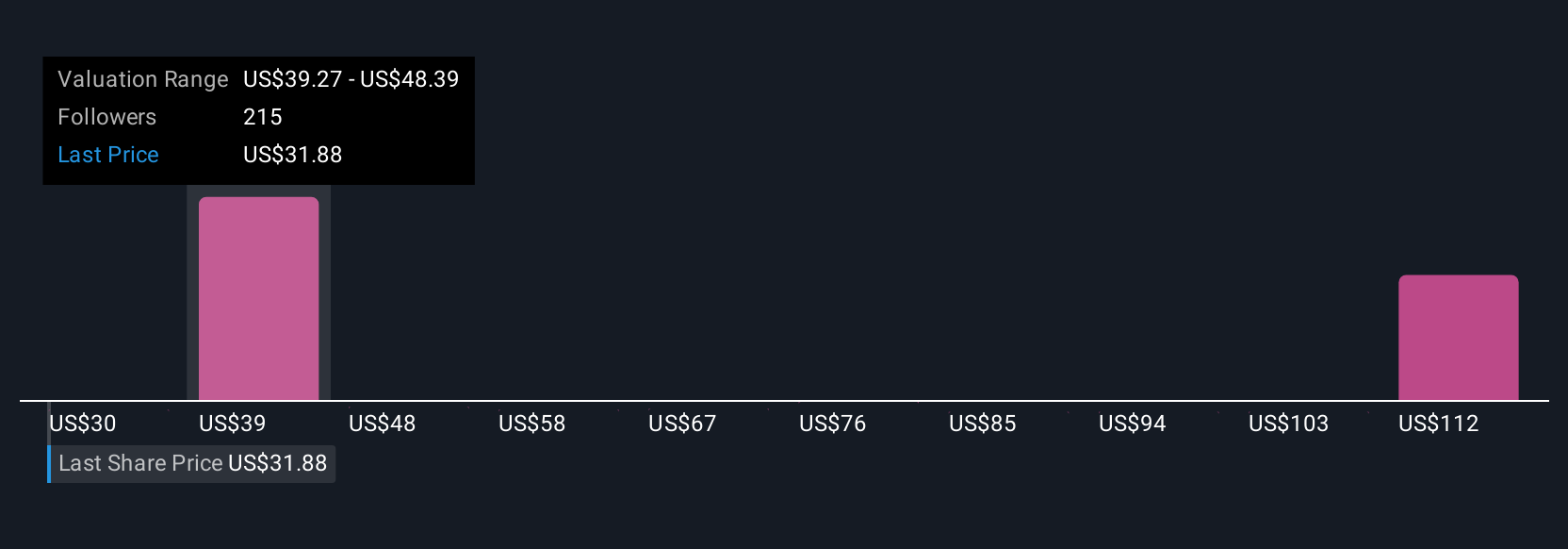 JD.com Luncurkan Mobil Listrik Eksklusif, Dorong Ekspansi Digital dan Ritel