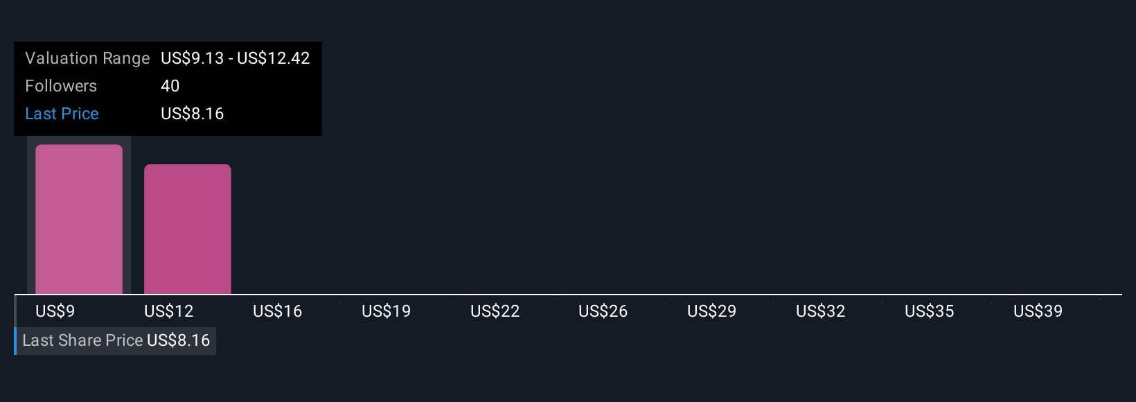 Teladoc Luncurkan AI Untuk Keselamatan Kerja: Kunci Pertumbuhan Digital Healthcare?