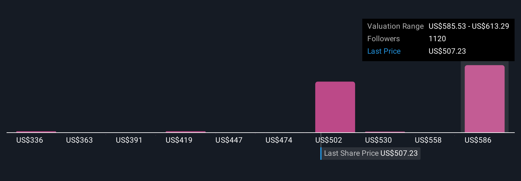 Microsoft Perkuat AI di Dunia Kesehatan: Peluang dan Risiko Investasi