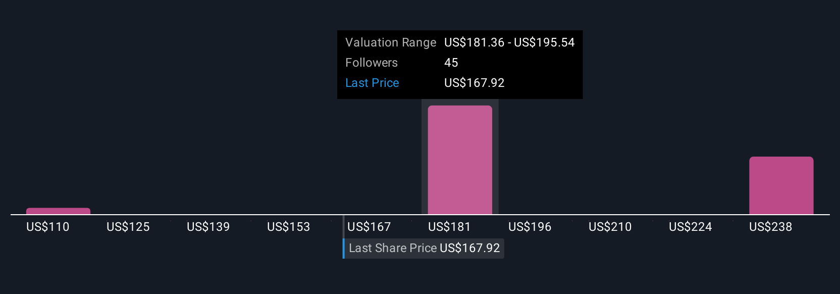 Digital Realty dan Kemitraan AI Kuatkan Posisi di Pusat Data AI Global
