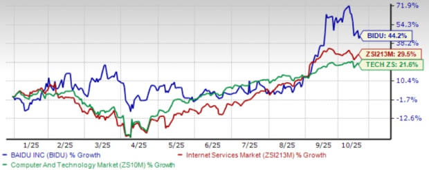 Baidu Perkuat Bisnis AI Cloud dengan ERNIE 4.5 dan Tantangan Kompetitor