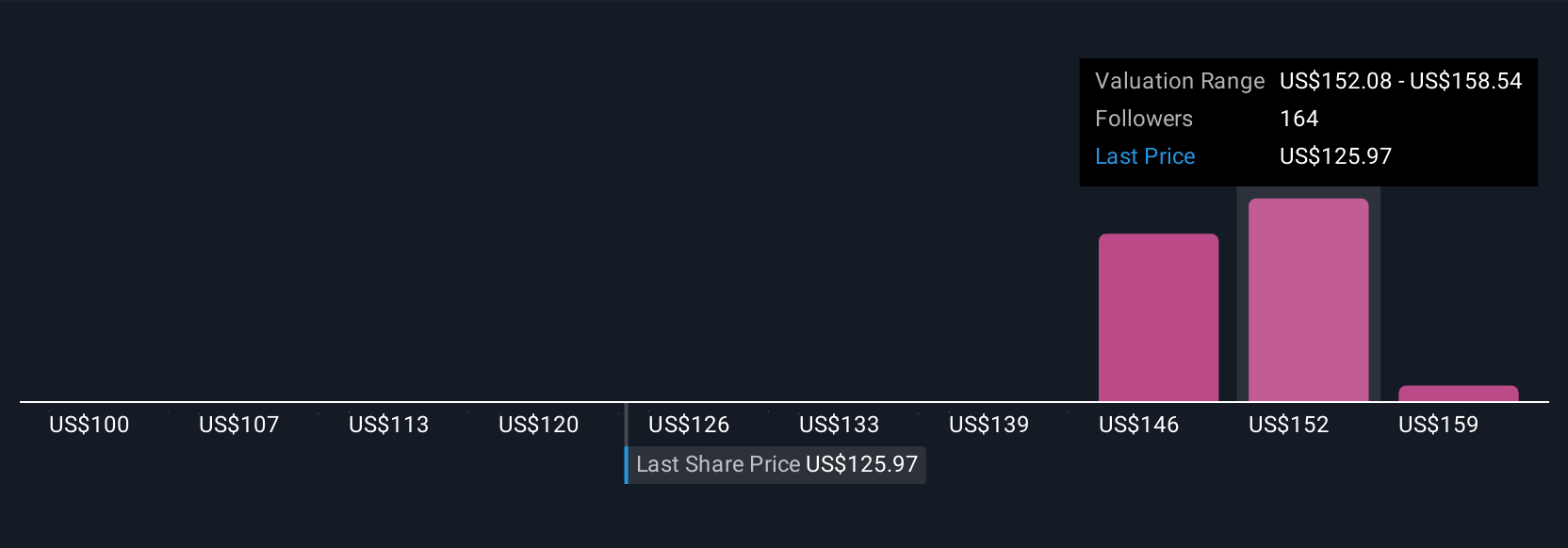 Vertiv dan NVIDIA Kembangkan Teknologi Daya 800 VDC untuk Mendorong AI Masa Depan