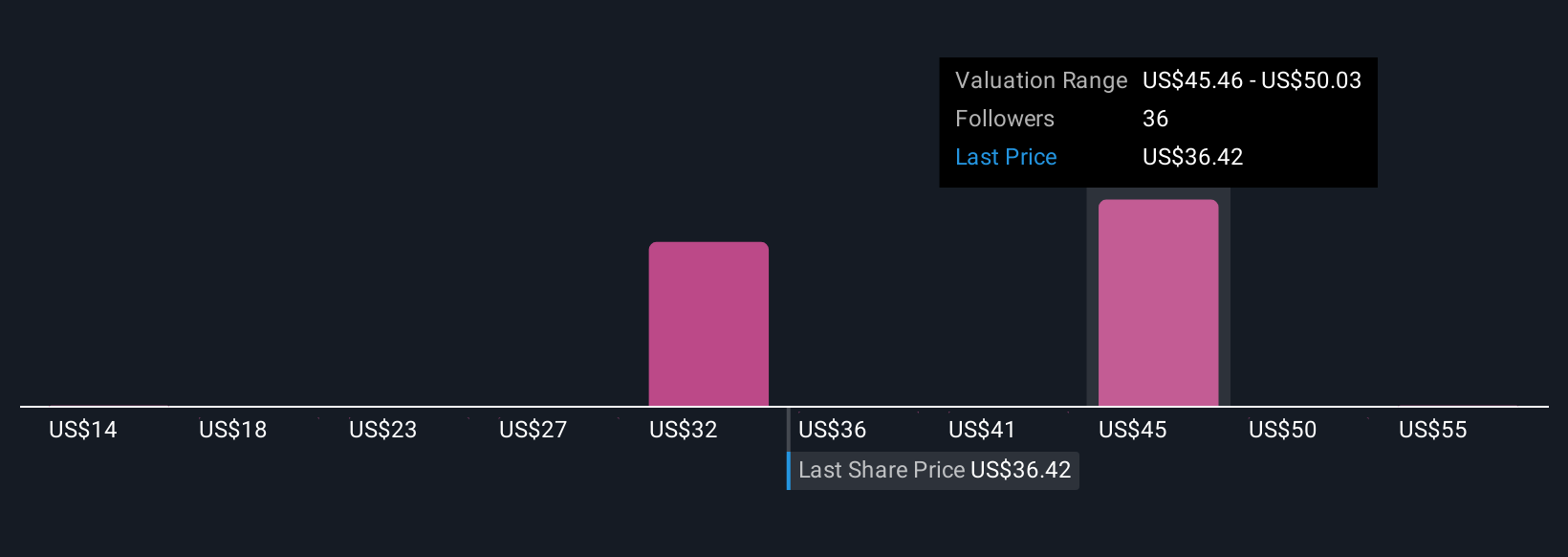 Kontrak California Dorong Pertumbuhan Samsara dalam Pasar Sektor Publik