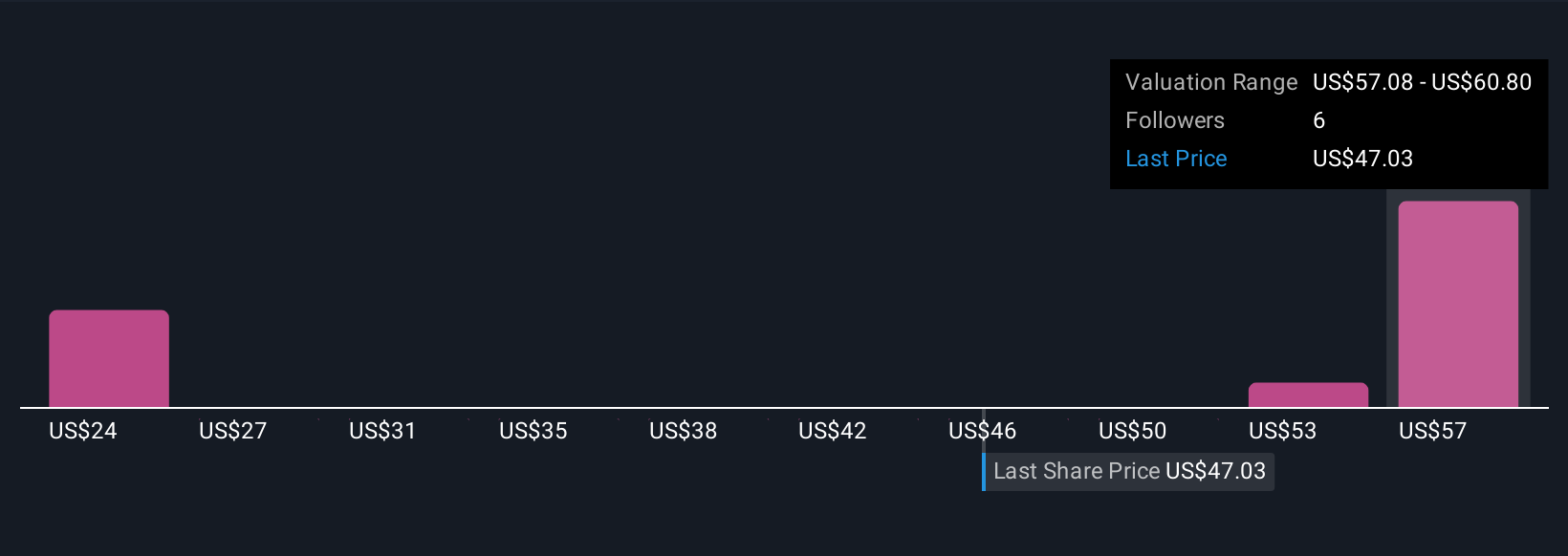 Kolaborasi NVIDIA-Power Integrations Dorong Revolusi Teknologi GaN di AI dan EV