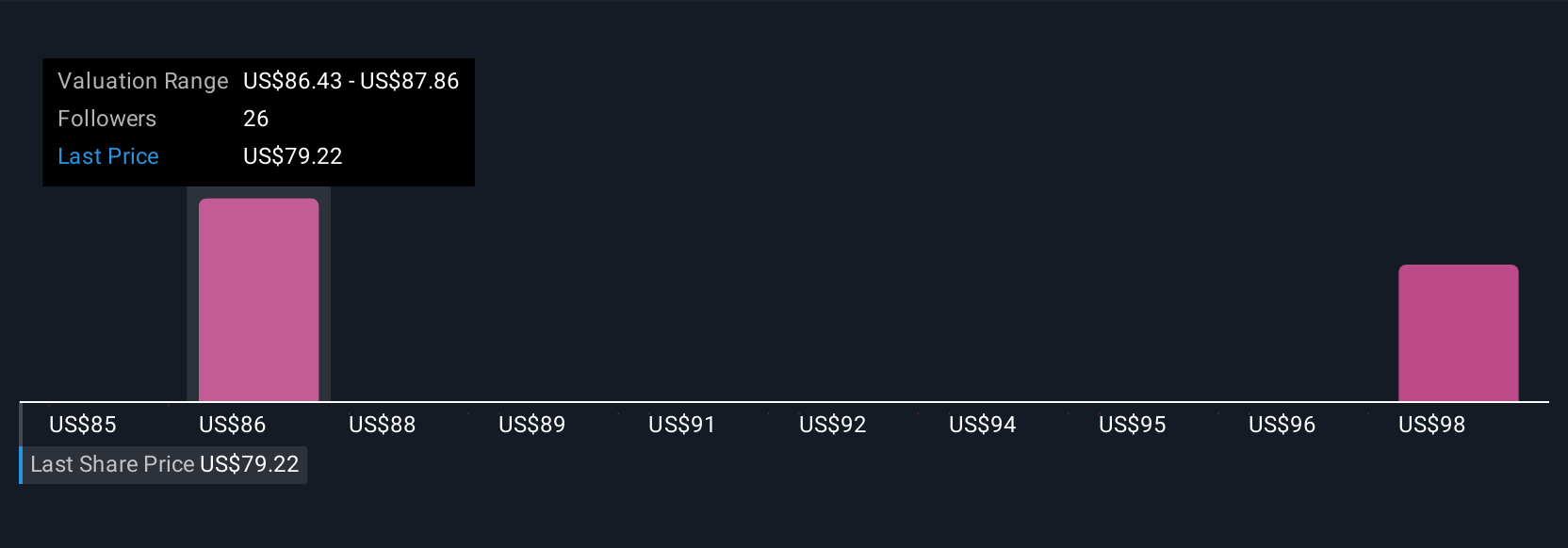 Western Digital Perluas Lab untuk Percepat Produk Penyimpanan AI, Tapi Risiko Besar Ada