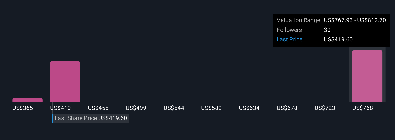 HCA Healthcare Perkuat Layanan Maternal dengan Platform Digital Inovatif